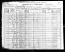 1900 US Census - TX - Johnson County